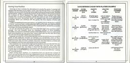 Star Trek - The Rebel Universe Atari instructions