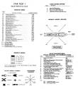Star Fleet I - The War Begins! Atari instructions