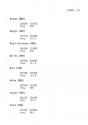 Sublogic Scenery Disk - Japan Atari instructions