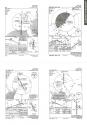 Sublogic Scenery Disk - Japan Atari instructions