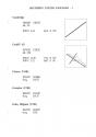 Sublogic Scenery Disk - Western European Tour Atari instructions