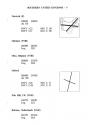 Sublogic Scenery Disk - Western European Tour Atari instructions