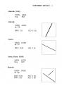 Sublogic Scenery Disk - Western European Tour Atari instructions