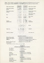 Success Story Atari instructions