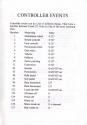 Sweet Sixteen Atari instructions