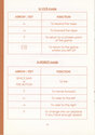 Thunder Burner Atari instructions