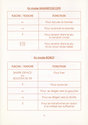 Thunder Burner Atari instructions