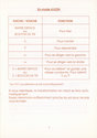 Thunder Burner Atari instructions