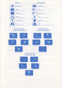 Top 3 Atari instructions