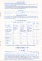 Top 3 Atari instructions