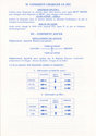 Top 3 Atari instructions