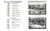 UMS - The Universal Military Simulator Scenario Disc 1 - The American Civil War Atari instructions