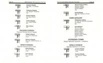 UMS - The Universal Military Simulator Scenario Disc 1 - The American Civil War Atari instructions