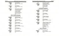 UMS - The Universal Military Simulator Scenario Disc 1 - The American Civil War Atari instructions