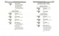 UMS - The Universal Military Simulator Scenario Disc 1 - The American Civil War Atari instructions