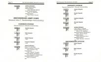 UMS - The Universal Military Simulator Scenario Disc 1 - The American Civil War Atari instructions