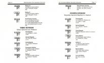 UMS - The Universal Military Simulator Scenario Disc 1 - The American Civil War Atari instructions