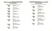 UMS - The Universal Military Simulator Scenario Disc 1 - The American Civil War Atari instructions