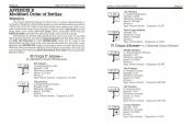 UMS - The Universal Military Simulator Atari instructions