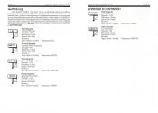 UMS - The Universal Military Simulator Atari instructions