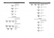 UMS - The Universal Military Simulator Atari instructions
