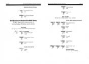 UMS - The Universal Military Simulator Atari instructions