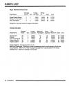 Universe II Atari instructions