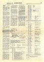 Virustentorjuntaohjelma Atari instructions