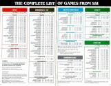 Wargame Construction Set Atari instructions