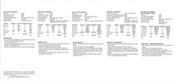 Manual (UK, DE, FR, IT, SP)