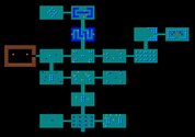 Fanwor - The Legend of Gemda Tips