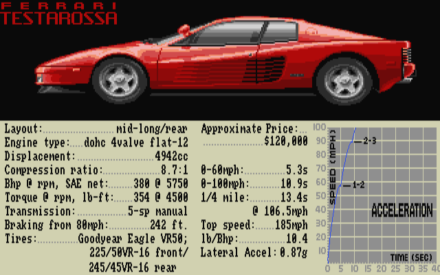 Test Drive — screenshot 5