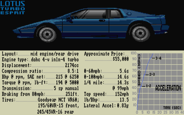Test Drive — screenshot 6