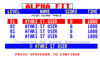 Alpha Fit