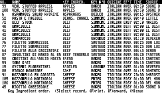 America Cooks Italian atari screenshot