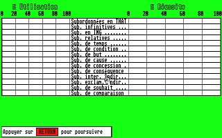 Anglais Perfectionnement Première atari screenshot