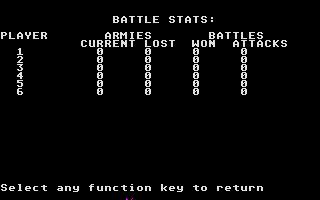 BAT Risk atari screenshot