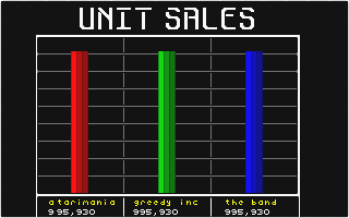 Big Business atari screenshot