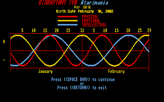 Bio Graph Elite atari screenshot