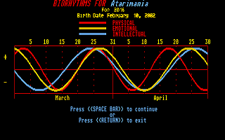 Bio Graph Elite atari screenshot