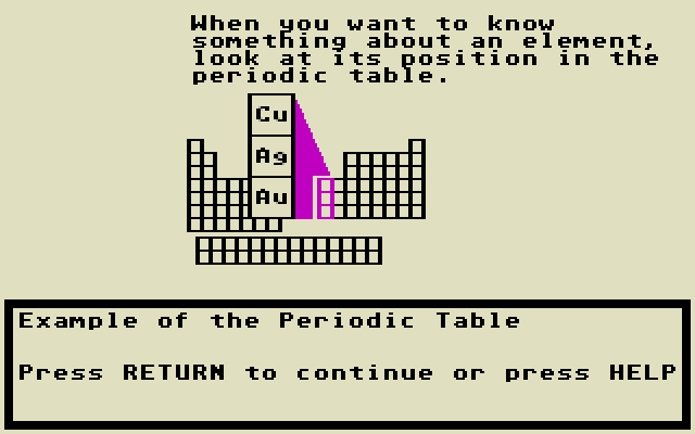 Chemistry Volume 2 atari screenshot