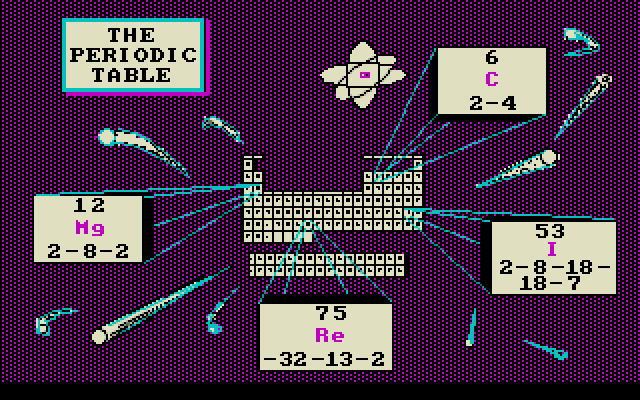 Chemistry Volume 2 atari screenshot