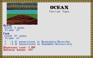 Civilization atari screenshot