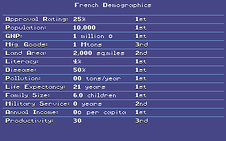 Civilization atari screenshot
