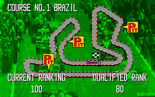 Continental Circus atari screenshot