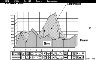 DatiST atari screenshot