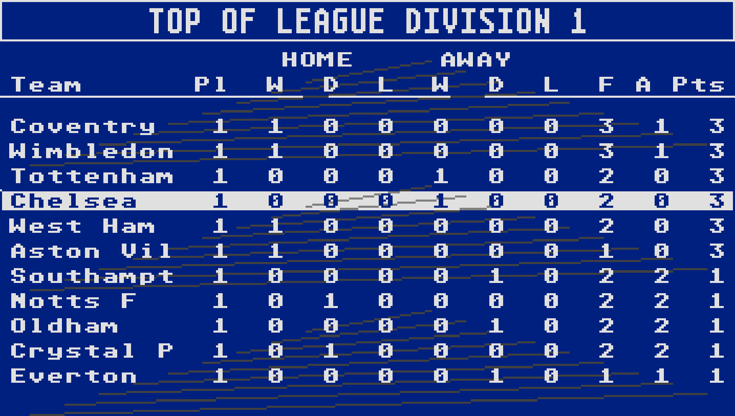 Football Masters atari screenshot