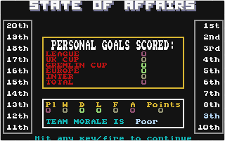 Footballer of the Year II atari screenshot