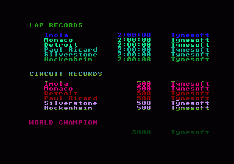 Formula 1 Grand Prix atari screenshot