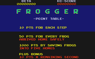 Frogger